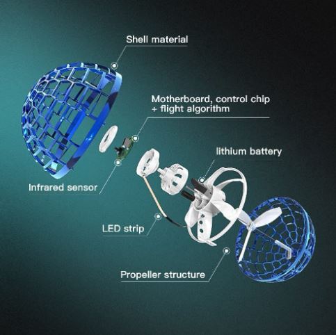 LED Flying Orb Cosmic Globe Boomerang Fidget Spinner Ball Toy